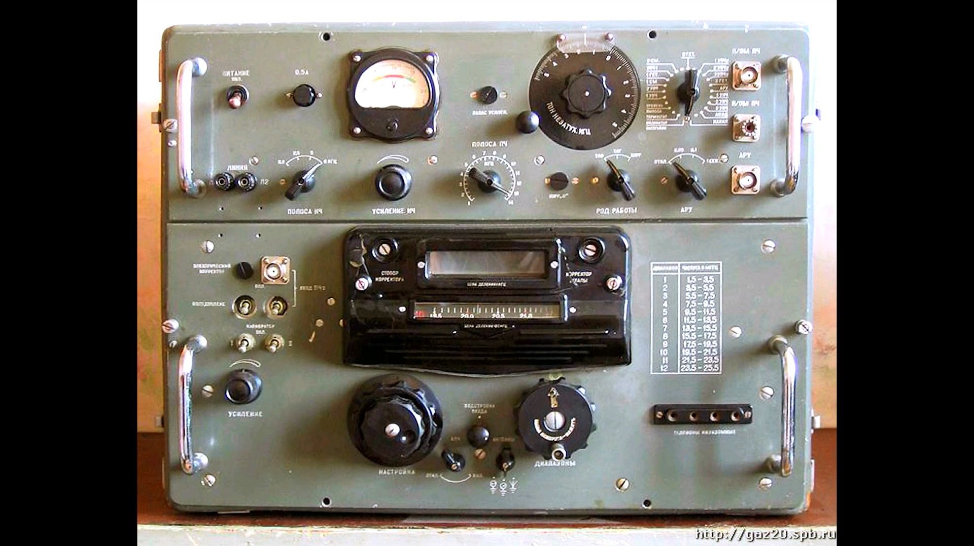 Приёмник р-250 Изучаем схему