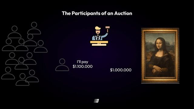 7. Understanding the Auction смотреть онлайн