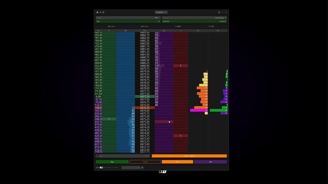 14. Depth of Market смотреть онлайн