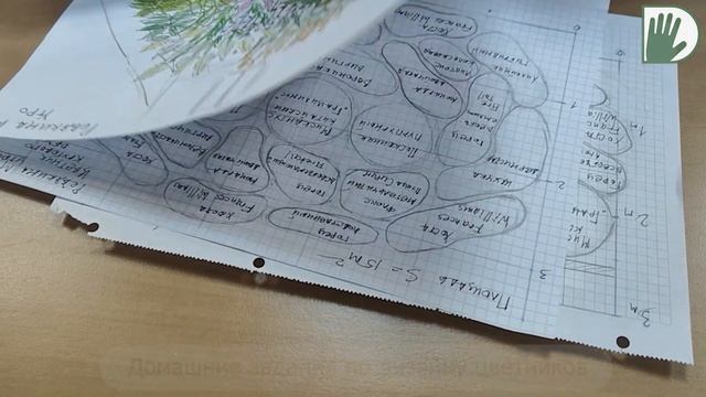 Видео-визитка "ЦВЕТУЩАЯ ПЛАНЕТА". Вероника Коптева смотреть онлайн