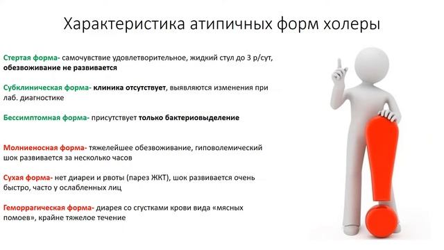 Холера. Лекция для студента и практикующего врача.