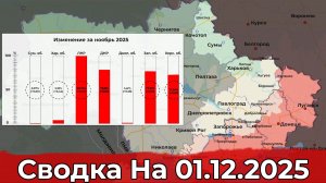 Продвижение в районе Волчанска и обновление процентного показателя регионов. Сводка на 01.12.2025 г.