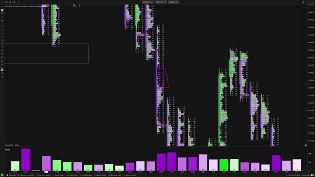 21. Trading Breakouts смотреть онлайн