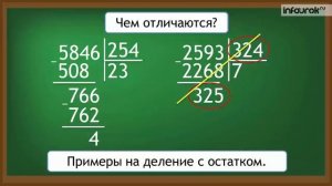 Письменное деление на трехзначное число с остатком  Математика 4 класс #52  Инфоурок