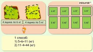 Умножение числа на сумму  Математика 4 класс #46  Инфоурок