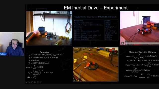 Gravity, Antigravity, Alzofon & Warp Drive Bubblesч2