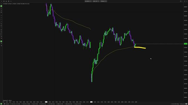 16.1 VWAP смотреть онлайн