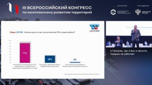 Выступление Президента НОТИМ - Викторова Михаила Юрьевича на III Всероссийском конгрессе КРТ