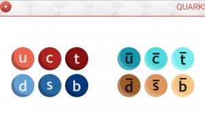 Основы кварковой теории и хромодинамики