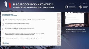 Выступление Мэра города Ярославль- Молчанова Артема Владимировича на III Всероссийском конгрессе КРТ