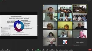 Заседание диссертационного совета 08.04.2025