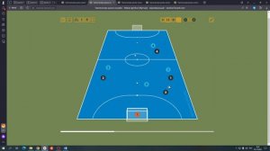 Выход из обороны в футзале, мини футболе | Futsal Training Channel