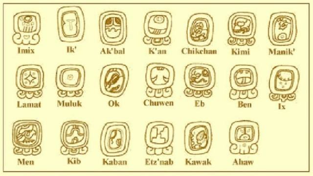 Андрей Жуков - Проблема 2012: календарь древних майя