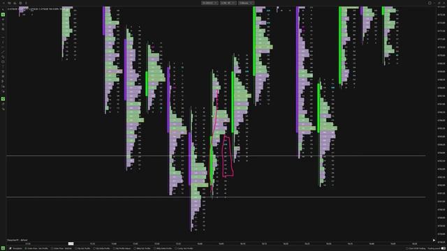 20 Trading Ranges смотреть онлайн
