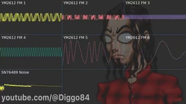 Street fighter Zero Akuma Theme Sega genesis .mp4