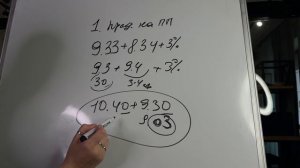 Секретные рецепты теплого блонда