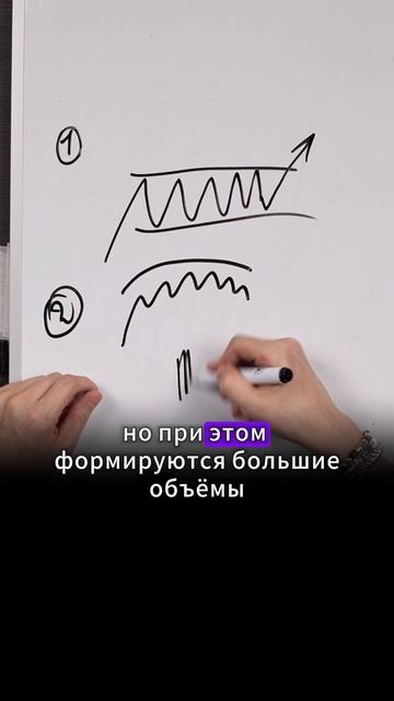 Как крупный игрок загружает позу смотреть онлайн