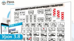 Урок 3.8 Знаки дополнительной информации (таблички) 2026