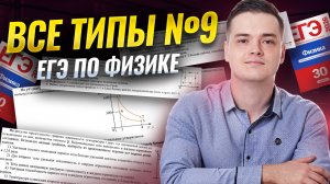 Все типы задания №9 | Физика ЕГЭ | Умскул