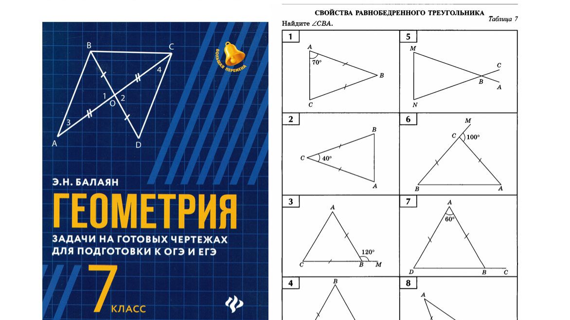 Свойства равнобедренного треугольника. РЕШЕНИЕ ЗАДАЧ