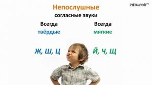 Согласные звуки  Русский язык 2 класс #12  Инфоурок
