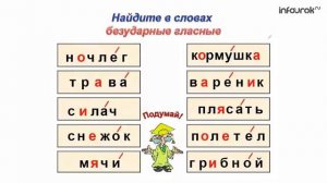 Правописание слов с безударным гласным  Русский язык 2 класс #11  Инфоурок