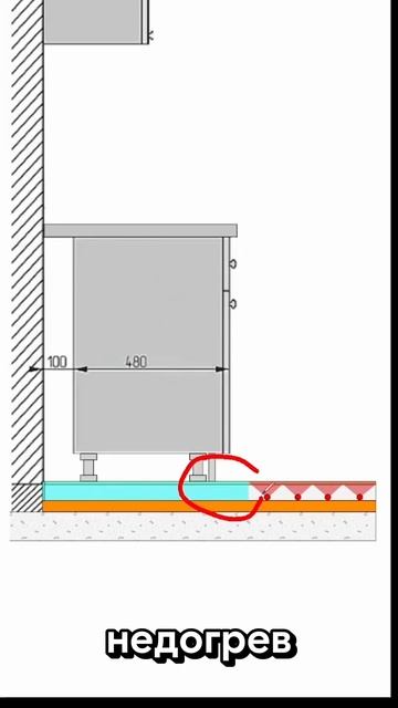 Чем отличается опытный проектировщик от новичка смотреть онлайн