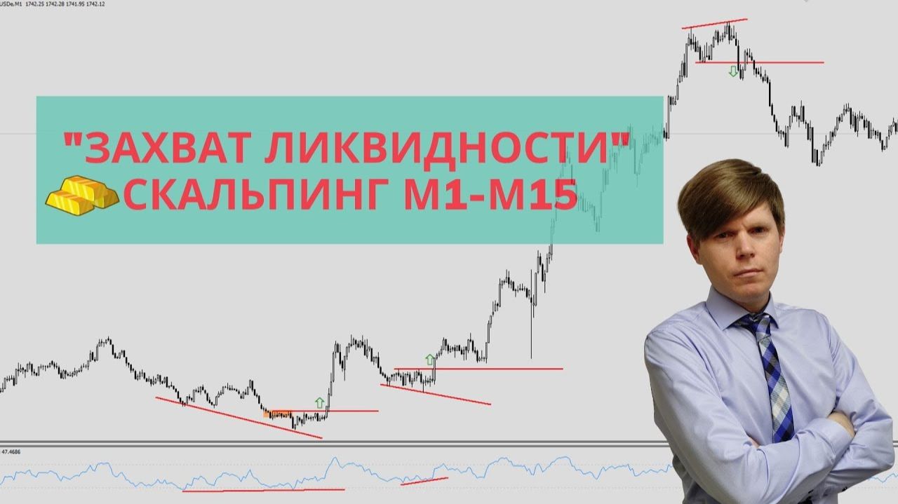 Захват ликвидности - скальпинг стратегия.