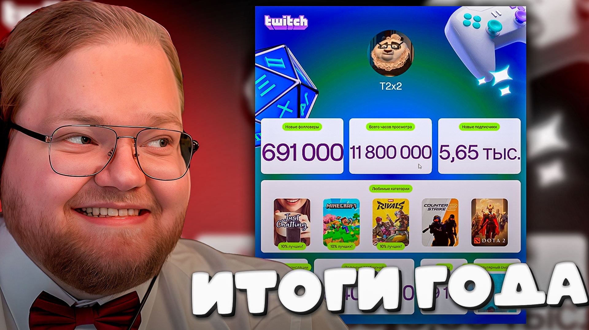 T2x2 СМОТРИТ СВОИ ИТОГИ ГОДА TWITCH 2025 смотреть онлайн