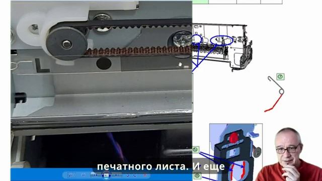 Canon Pixma две неисправности одна причина