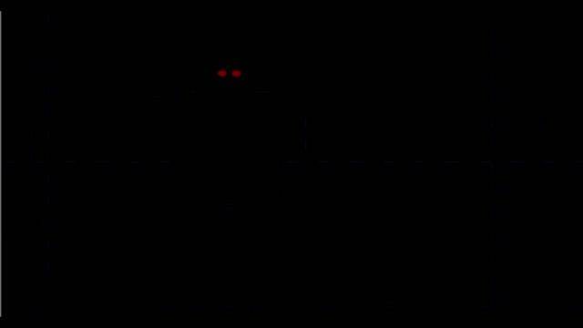 моя игра Stepa sandbox альфа 1.5 кто то новый 🤫