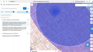 Как проверить земельный участок перед покупкой.