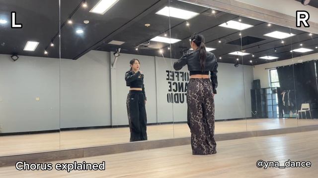 ITZY - TUNNEL VISION DANCE TUTORIAL MIRROR смотреть онлайн