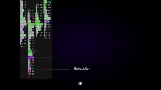 23. Absorption VS Exhaustion смотреть онлайн