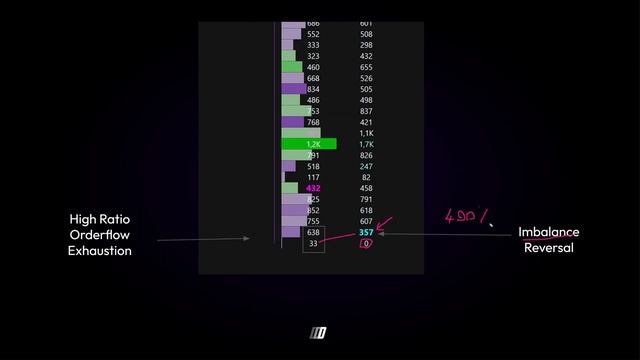 24. Auction Reversal смотреть онлайн