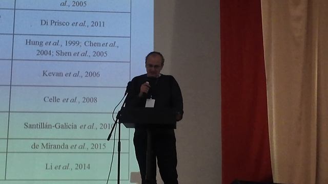 Дмитрий Богуславский. Форум пчеловодов ПФО (разговоры в кулуарах с пчеловодами и новое оборудование) смотреть онлайн