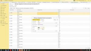 Налог на прибыль. Некорректное распределение расходов на прямые и косвенные