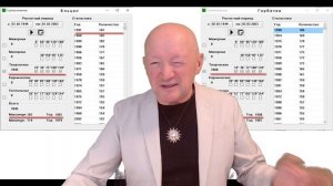 Обновление "Вега Матрица" от 2021 г. Часть 1