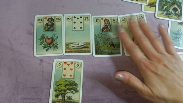 2. СЕМЬЯ И  ОТНОШЕНИЯ НА КАРТАХ ЛЕНОРМАН.