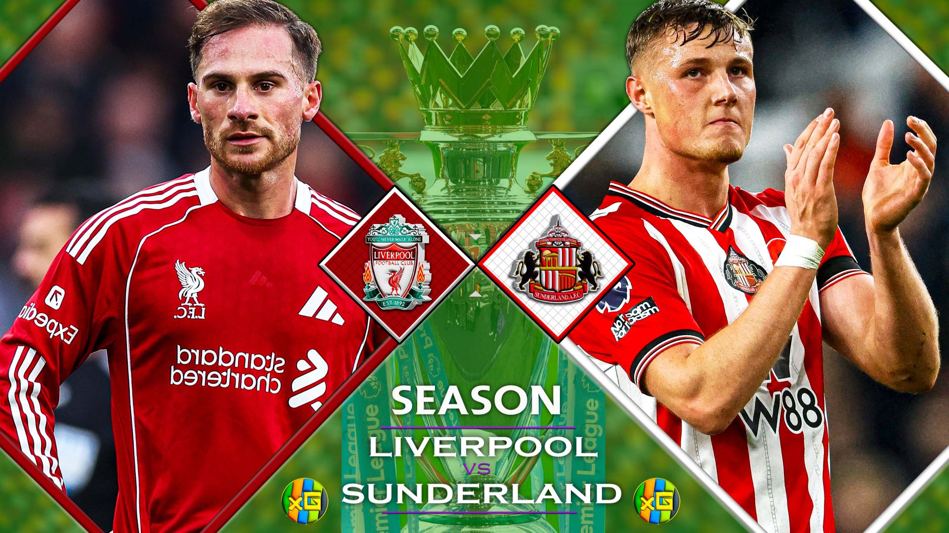 Ливерпуль - Сандерленд | 03.12.2025 | Футбол |Чемпионат Англии | Прямая трансляция |xG смотреть онлайн