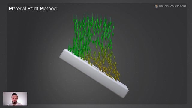 THEORY TECH смотреть онлайн