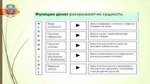 Деньги как категория товарного производства
