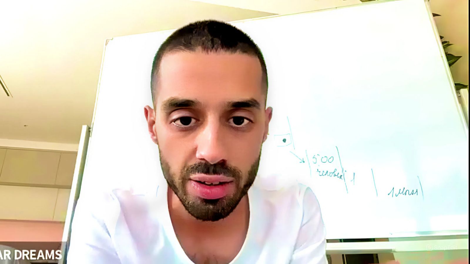 Твоя Реальность - это Иллюзия, в которую ты веришь и Подпитываешь своим вниманием. Анар Дримс смотреть онлайн