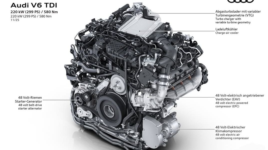 AUDI A6 C9 & Q5 3.0 V6 TDI 48 volt-MHEV Plus 2026. VAG-UPGRADE.RU смотреть онлайн