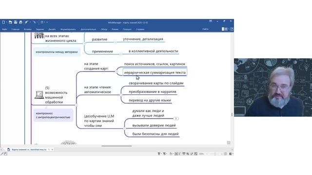 Страт сессия: Как задействовать коллективный интеллект компании