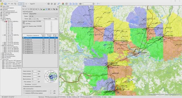 DRRL 8.0 Часть 6. Планирование сети радиодоступа PtMP
