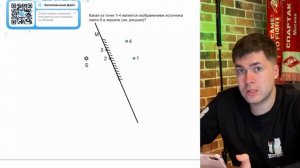 Какая из точек 1-4 является изображением источника света S в зеркале (cм. рисунок)_ - №21455