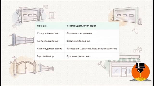 Распашные ворота своими руками. От чертежа до автоматики. Монтаж ворот и автоматики. Схемы, Ошибки