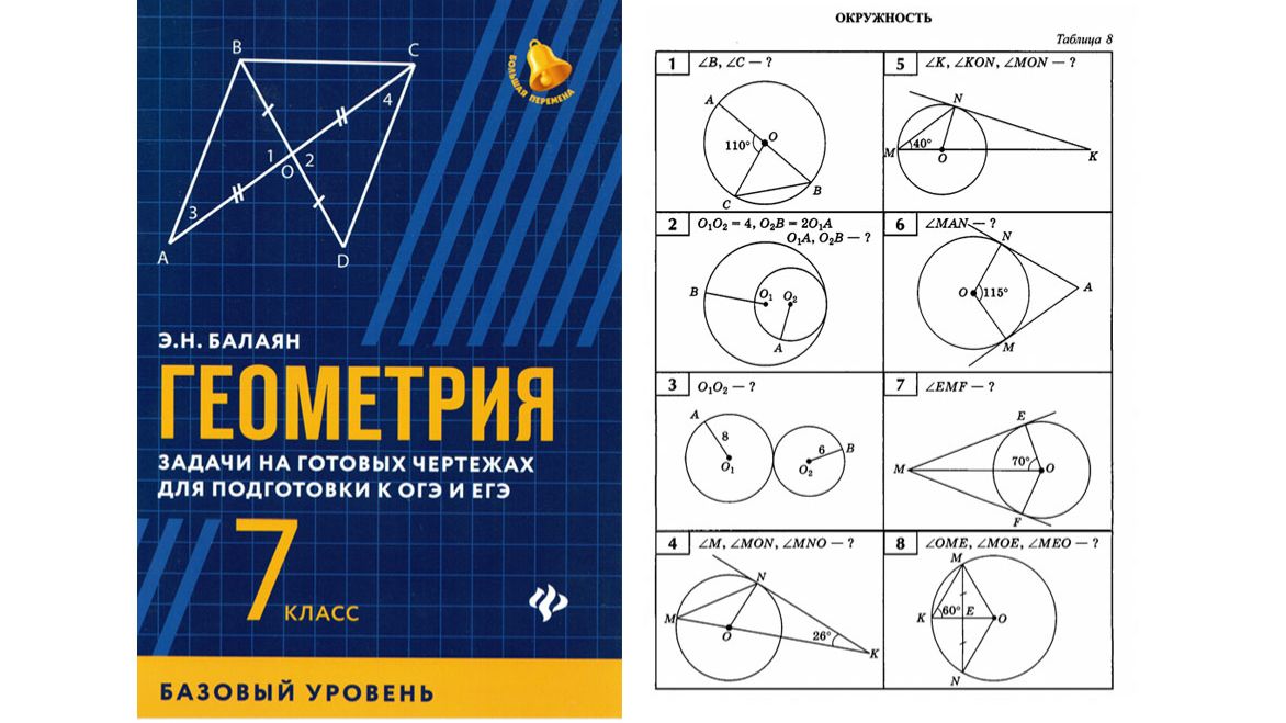 окружность РЕШЕНИЕ ЗАДАЧ