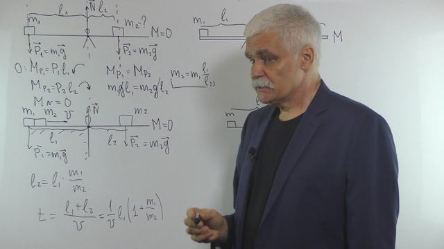 Статика уровень 2